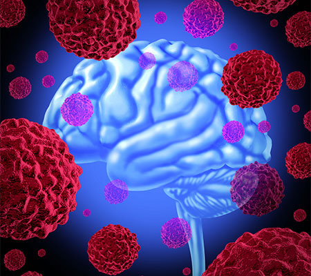 Brain Awareness Week